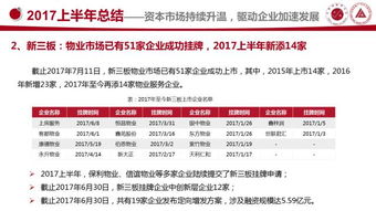 中国物业管理行业2017上半年总结及未来展望